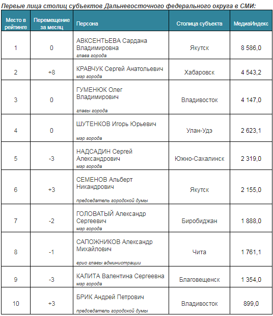 Безымянный.png