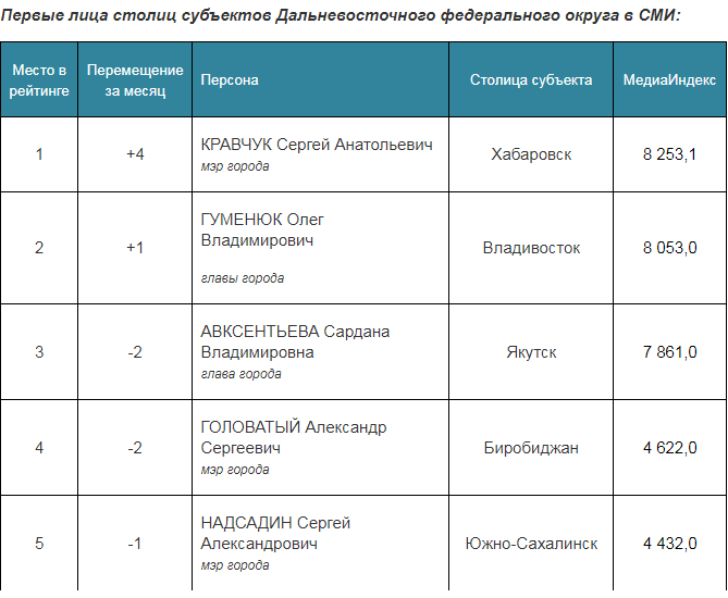 Безымянный.png