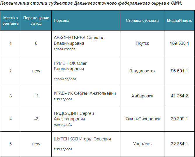 Безымянный.png