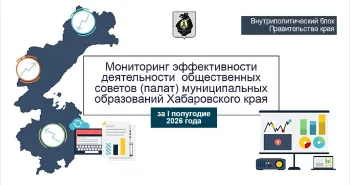 Общественная палата Хабаровска победила в эффективности деятельности
